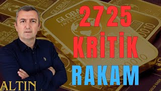 #ALTIN #GRAM #GÜMÜŞ #GOLD #FED #2600 #altıns1 29.01.2025