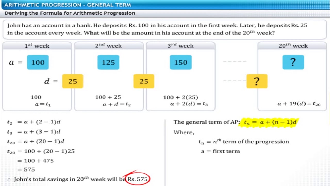 Arithmetic Progression Youtube