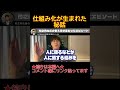 【竹之内社長】美容師時代に●●を経験してから今の仕組み化が生まれました。【切り抜き】 shorts