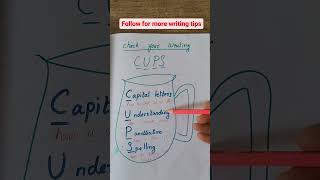 Cups Strategy for Kids | Fun Learning Activity | Klariti Learning