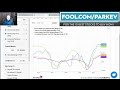 best stock to buy exon mobil vs. chevron vs. occidental petroleum vs. devon energy dividend stock