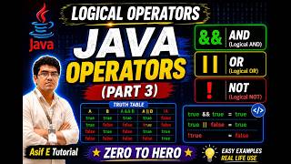 Java Logical Operators Explained | AND, OR, NOT Operators | Part 3