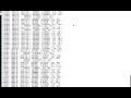 Converting CSV to SQL with Python