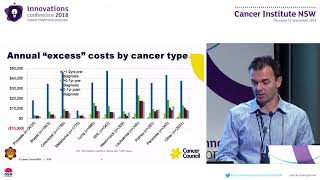 Costs of cancer care Estimates using linked health data Mr David Goldsbury, Cancer Council NSW