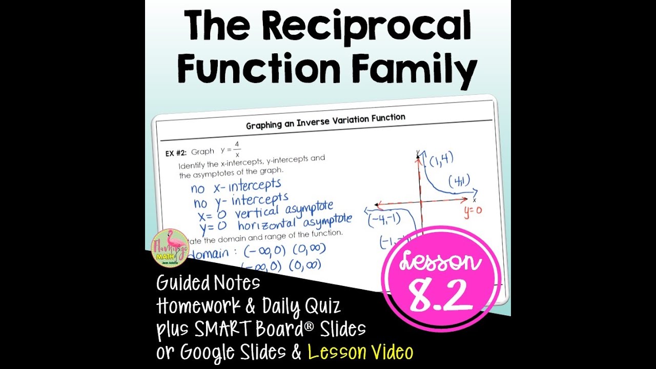 8 2 Lesson Video Youtube