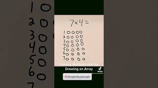 Solving Multiplication by Drawing an Array