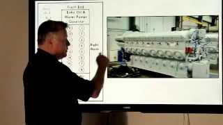 LSTV-001 Locomotive Orientation Part 1