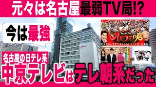 【太田上田】中京テレビはテレ朝系だった