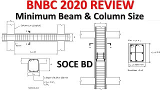 BNBC 2020 Review | Minimum Beam and Column Size as Per BNBC 2020