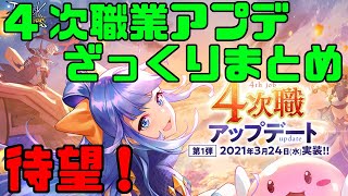 【ラグマス】ついに登場4次職！必要クエストと条件　どんな職業があるのかざっくりまとめ