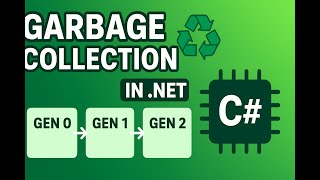 Garbage Collection in .NET Explained ♻️ Generations & Memory Management in C#