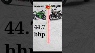 Ninja 400 🆚 NS 400 😱 comparison. #shorts #viralvideo