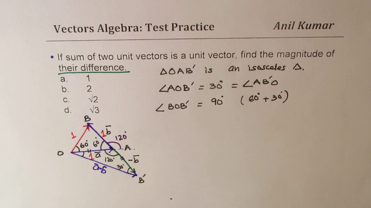 If Sum Of Unit Vectors Is A Unit, It Bisects Angle Between The Unit ...