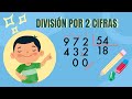 Aprende a dividir por dos cifras