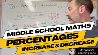 Percentage Increase & Decrease Explained Step-by-Step | Middle School Maths
