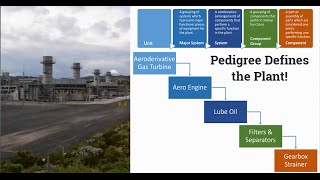 Why Accurate, Up to date Pedigree Information is Important in ORAP