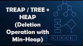 Treap / Tree + Heap(Deletion Operation With Min-heap)