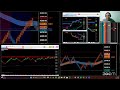 💎 BOTFX - GEXBUBBLES TRADUNG HUB 📈 💎