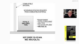 20-24  OVER 112-1/2 kVA - 450-21(A), Ex.