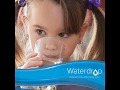 Waterdrop MWF Replacement for GE MWF SmartWater