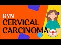 Cervical Cancer Signs & Symptoms Diagnosis & Management  | Prof. Dhammike Silva