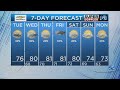 WAVY Weather Morning Update | Sept. 24, 2024