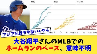 大谷翔平さんのMLBでのホームランのペース、意味不明【なんJ プロ野球反応集】【2chスレ】【5chスレ】