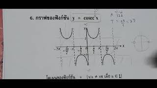 คลิป15 กราฟของฟังก์ชันตรีโกณมิติ