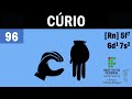 96 - CÚRIO