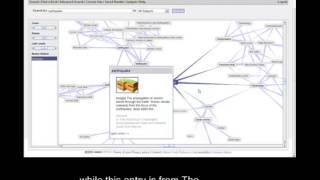 Using the Credo Reference Concept Map