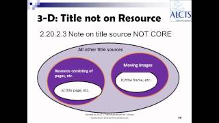 Cataloging Three-Dimensional Objects and Kits with RDA