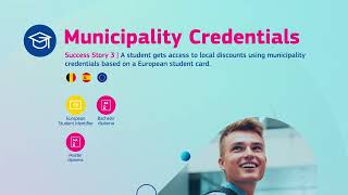 Success Story #3 - Scenario Municipality Credentials