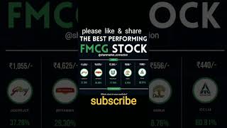 best fmcg stocks to buy/बढ़िया fmcg शेयर जो पैसा बना सकते हैं/stocks#shorts #ytshorts #viral #smc