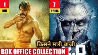 Pailwaan 1st Day Box Office Collection, Pailwaan Movie Box Office Collection, Kichcha Sudeepa,
