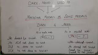 Marginal or Semi Modals|Dare,Need and Used to|English with S.A.K|Candle in the air