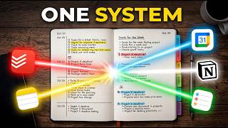 The Chronological Notebook: How I Organize My Entire Life Using Just One Notebook