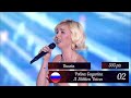 official results eurovision song contest 2015 all 40 countries