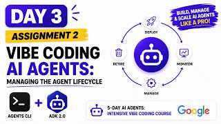Day 3 Assignment 2: Managing the Agent Lifecycle with Agents CLI & ADK 2.0 | Complete Solution