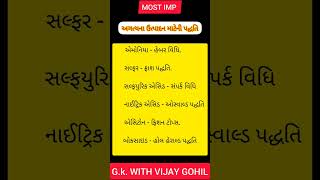 અગત્યના ઉત્પાદન માટેની પધ્ધતિ #shorts #viral #forest #talati  #mostimp