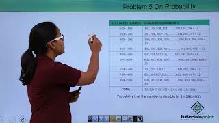 Class 9th - Problem-5 on Probability | Probability | Tutorials Point