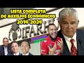 DESCARGA Lista de Todos los Auxilios Económicos desde 2014 a 2024🚨 autorizada por José Raúl Mulino🇵🇦