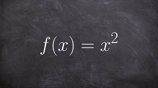 Apply the EVT to the square function