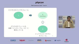 PHP Conference Japan 2022: PHPで学ぶシステム設計　依存関係のコン… / 成瀬 允宣