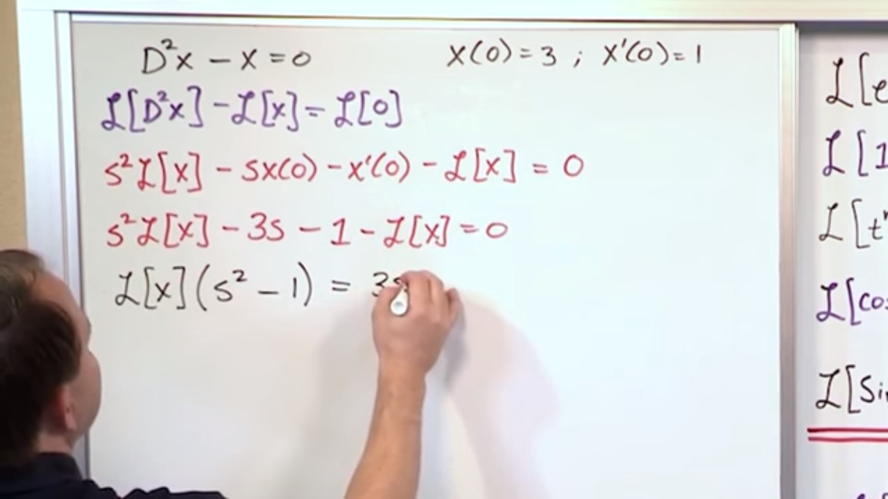 Lesson 12 - Solving Odes With Laplace Transforms, Part 4 - YouTube