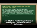 Master Java EE JMS! 🚀 Asynchronous Messaging Explained (Queues & Topics) | Java Tutorial