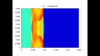 Detonation in a Channel