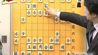 将棋大技典 #02 飯島流引き角