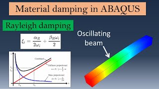 Material damping in Abaqus CAE | Rayleigh damping | ABAQUS tutorial