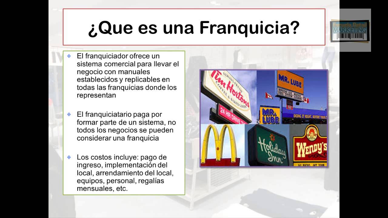 QUE ES FRANQUICIA - FRANQUICIA DEFINICION - MODELO DE NEGOCIO RETAIL ...