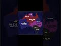 ⏳ Territorial.io Timelapse ⏳ | 35x | 🇦🇺 Australia 2 🇦🇺